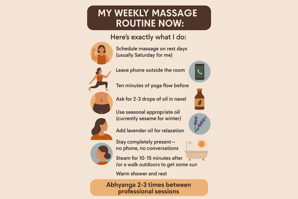 Weekly ayurvedic massage routine infographic with 10 steps from prep to post-massage care